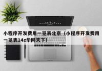 小程序开发费用一览表北京（小程序开发费用一览表14z华网天下）