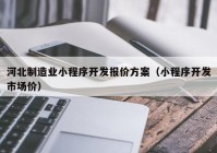 河北制造业小程序开发报价方案（小程序开发市场价）